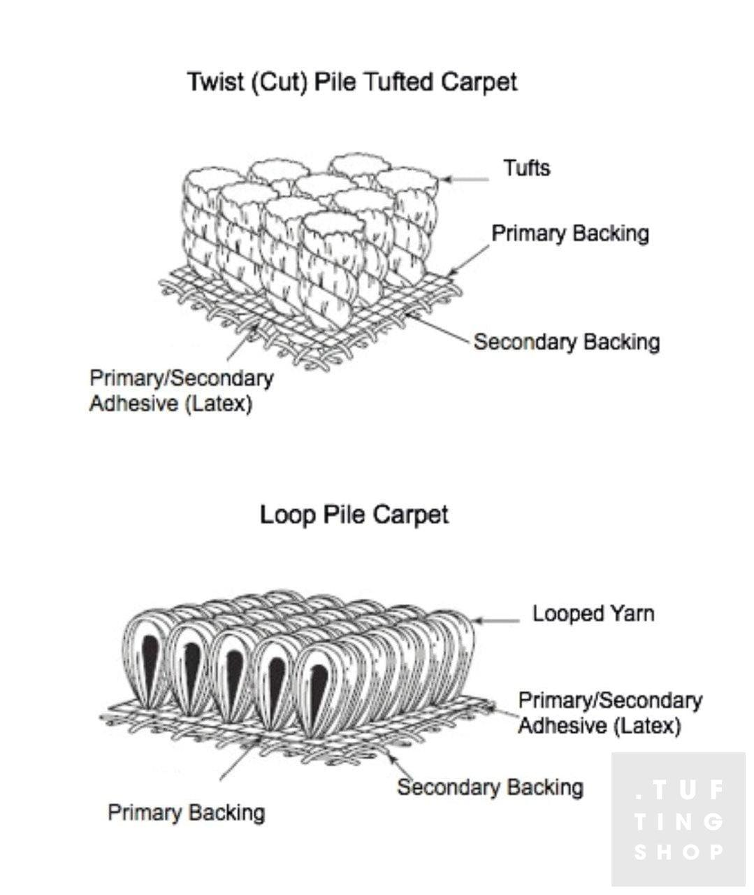 Tufting machine Cut and Loop Pile ZQ-II - Tuftingshop